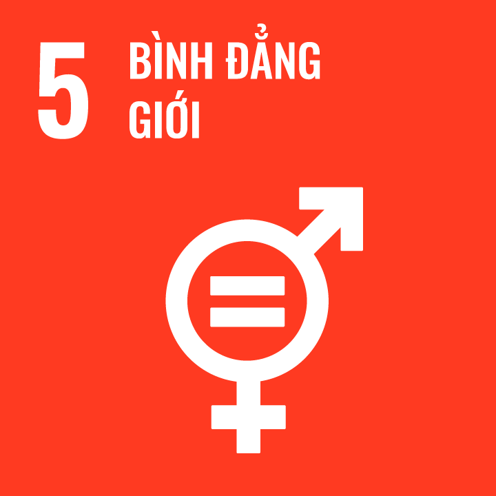Bình đẳng giới Bình đẳng giới